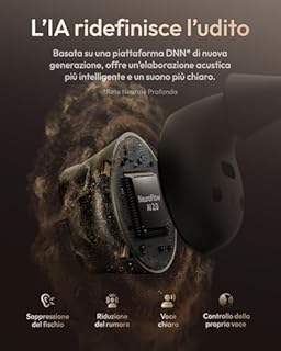 Wave Lite Amplificatore del Suono con App Control & AUX-IN, Potenziamento Vocale 40dB per Anziani, IA Riduzione Rumore, 3 Anni di Garanzia e Supporto, 8 Paia di Gommini