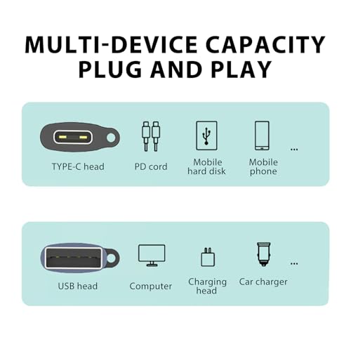 keloppasit Adaptador De USB A C | Adaptador USB A A C Macho Hembra 2.0 | Accesorios De Audio Y Video Portátil para Tableta Ordenador Viaje Carga Rápida - imagen 4