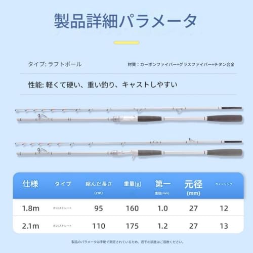 TYVAYAGE 船竿 近海用 チタンティップ 50-80号