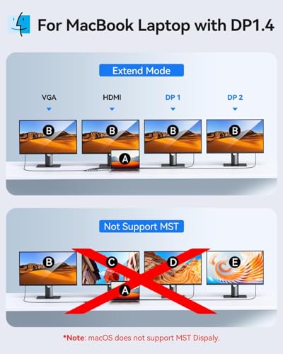 Image of USB C Docking Station Dual DisplayPort Monitor USB C Hub DisplayPort