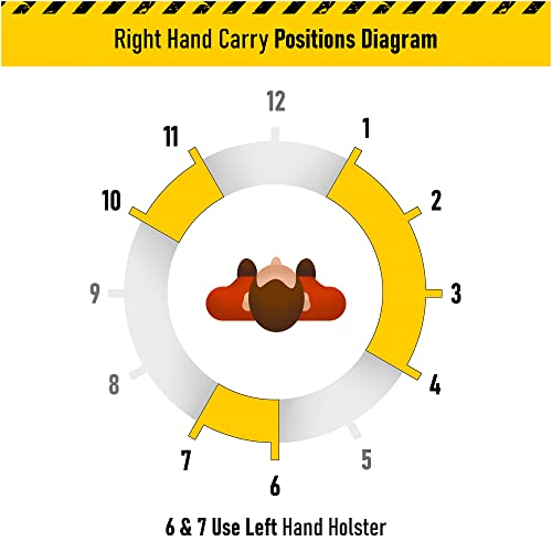 Kydex Iwb Black Gun Holster | Inside The Waistband Guns Holsters For Concealed Carry | Reinforced Case Clip For Strong Retention | Kydex Holster Hq For Fast Access | Fits For Sar 9 9Mm #TOP6