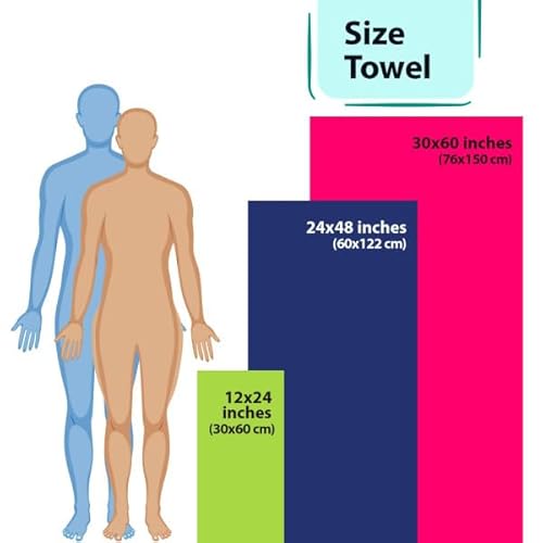 Ecox Outdoors Microfiber Towel Fast Drying Soft Feel Fast Action Drying For Gym Beach Outdoors Travel Yoga Camping Compact Size 2 Piece Set 30X60 In And 12X24 In Green Mft2Pg #TOP3