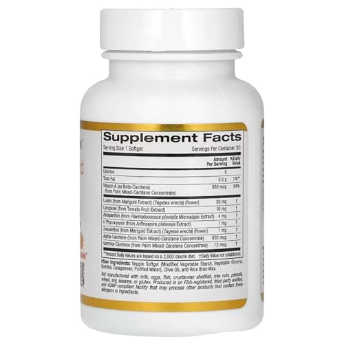 Vitamínicos, Imagen adicional