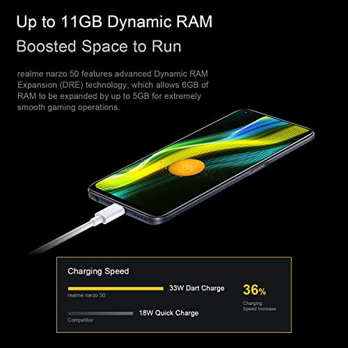 Realme Narzo 50 Smartphone,6.6’’120Hz Display Unlocked Android Cell Phone, Helio G96 Gaming Processor,50Mp Ai Triple Camera,5000Mah Massive Battery,33W Dart Charge,4Gb+128Gb, Dual Sim,Black #TOP2