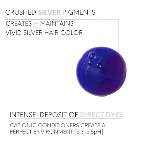 Watercolors Base Drops, tinte temporal para cabello, 4 oz miniatura 3