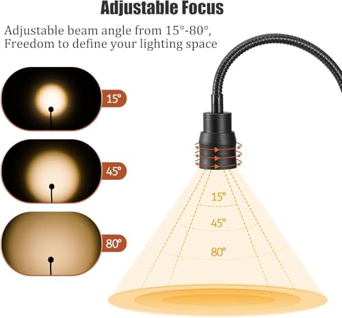 Image of Zoomable Clip on Lamp, USB LED Clamp Reading Light for Dorm Bed Headboard, Dimmable Spotlight with 3 Color Temperature Options, 10 Brightness Levels for Working, Studying, Sewing