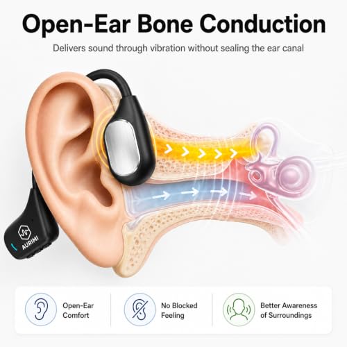 Image of Bone Conduction Hearing Amplifier for Seniors, Bluetooth with APP Control