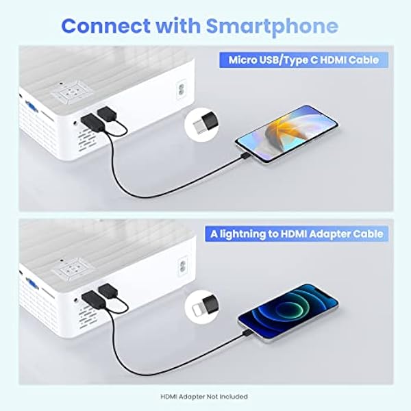 Projektor, Mini Projektor Natywny 1080p 4K Projektor 9500 Lumenów Bluetooth 5.1 Multimedialny Projektor Kina Domowego z Ekranem 100