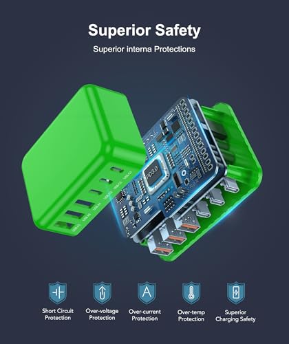 Image of Fast Charger Block, GaN 6 Port USB C Charging Station Hub Cube, 100W Multiport Type C Wall Charger Power Strip Plug with PD 3.0+QC for iPhone 16 Pro Max 15 14 13 12 11 XR XS 8 7, Samsung, iPad, Table