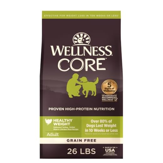 Wellness CORE Dry Dog Food, Grain-Free, High Protein, Natural, Healthy Weight Turkey & Chicken Recipe, (26-Pound Bag)