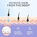 Epilady Speed Corded Epilator for Women, Compact Hair-Removal Device for Legs, Underarms, and Bikini Area, 2 Setting Options, Includes Angled-Trimming Guide, Cord, and Cleaning Brush, White/Purple