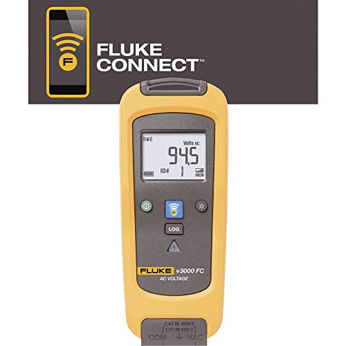 View 4