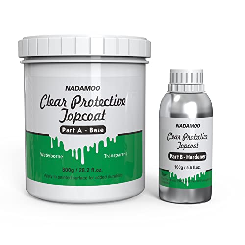 Top 10 Best Polyurethane For Painted Kitchen Top Picks 2023