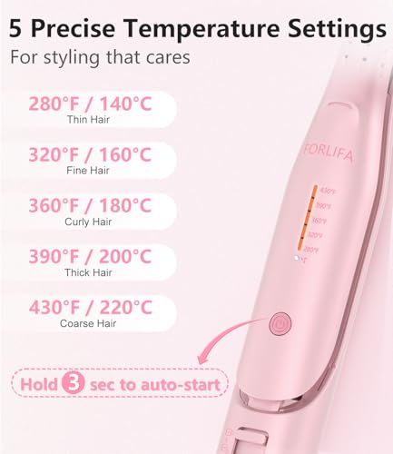 Plancha de Pelo Pequeña y Plancha a Vapor 2 Piezas miniatura 5