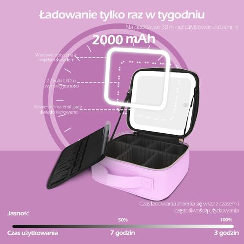 MOMIRA Torba na kosmetyki podróżna torebka kosmetyczna z podświetlanym lusterkiem regulowanym światłem w trzech scenariuszach kolorystycznych wodoodporna kosmetyczna walizeczka - Fioletowy
