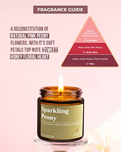 Image of AuraDecor Sparkling Peony Scented Jar Candle | 100gm Handpoured Soy Wax Candle with 30 hr Burn Time | Premium Amber Jar Aromatherapy Candle | Ideal Gift for Home & Decor