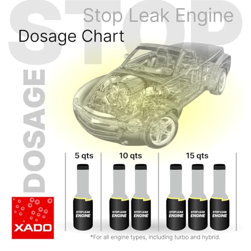 XADO ATOMEX Stop Leak