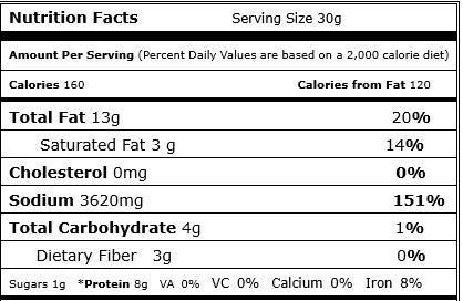 Roasted & Salted Pumpkin Seeds-Squash Seeds (In Shell), 4 LB Bag