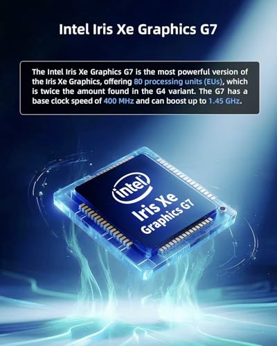 Image of Mini PC Intel i9-12900H 32GB RAM Dual Channel RAM, 1TB PCIe 4.0 NVME SSD, Thunderbolt 4 Mini Computers, Dual 2.5G LAN /Quad Screen Display /WiFi 6 /BT5.2, Auto Power On Office Business