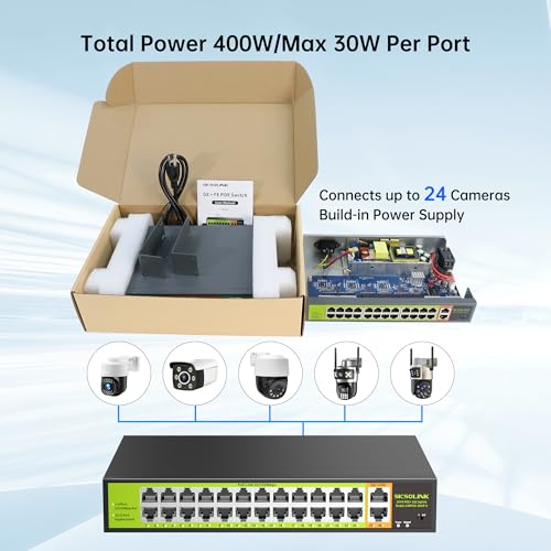 Image of 24 Port PoE+ Switch 2 Gigabit Uplink 400W Rack Mount Unmanaged IEEE 802.3af /at Extend 250M for IP Cameras AP VoIP Phones 6KV Lightning Protection