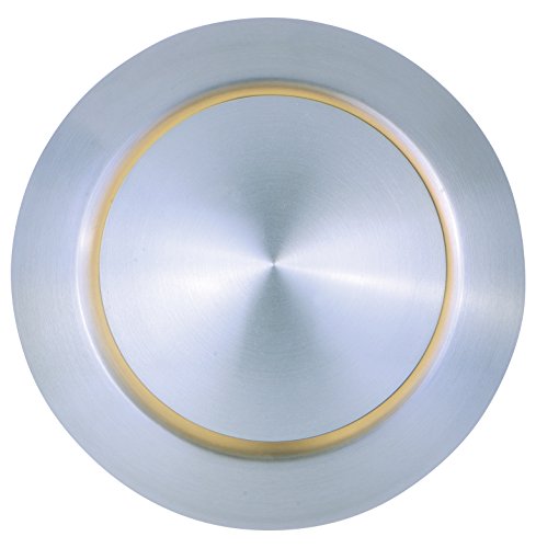 Return to product information