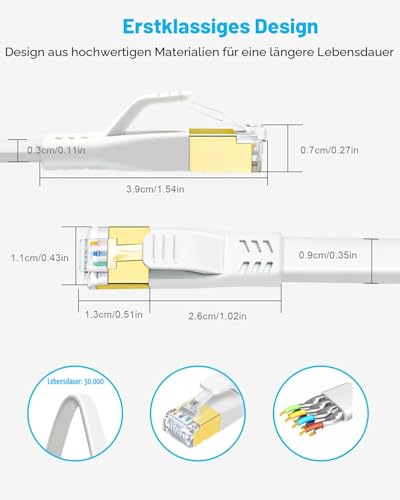 DDMALL CAT 8 Ethernet Kabel - 1m 2m 3m 5m 6m 8m 10m 15m 20m 30meter Netzwerkkabel, Hochgeschwindigkeit 40Gbps 2000MHz CAT8 Flaches Patchkabel, Gigabit LAN Kabel für Gaming,Modem,Router(1 Meter/Weiß)