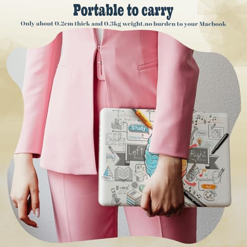 Funda MacBook Pro 14 M5 M4 M3 carcasa dura con bolsa y protector de teclado Einstein 2