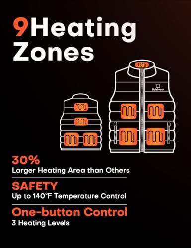 Soleilwear Womens Heated Vest With 10000Mah Battery thumb #2