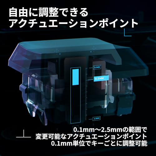 Logicool G G515 RAPID TKL の商品画像 5