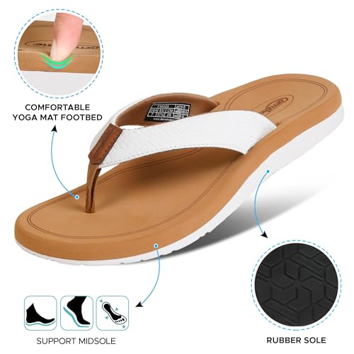 Image of AEROTHOTIC Beach Sandals for Woman Non Slip Flip Flops Quick Dry Slippers