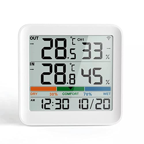 Hygromètre intérieur avec prévisions météo et grand écran LCD pour le contrôle de l'air