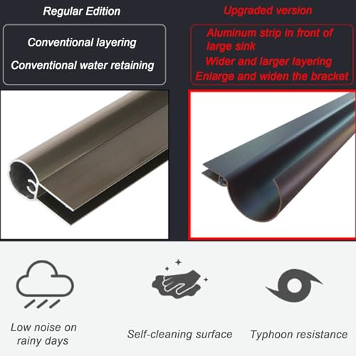 Toldo para patio y terrazas ideal para proteger la entrada de casa los días de lluvia 5
