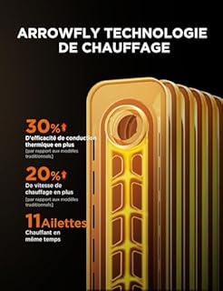 Midea Radiateur à Bain D'huile 2300W - 11 Ailettes, Commande Rotative, Thermostat Réglable, 3 Puissances, Sécurités Anti-Basculement Et Surchauffe - Silencieux Pour Bureau Et Maison