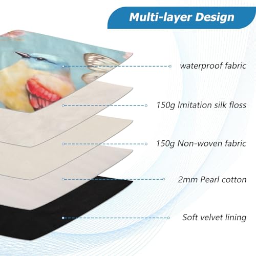 Funda para portátil 13-14 pulgadas impermeable con diseño de pájaro miniatura 4