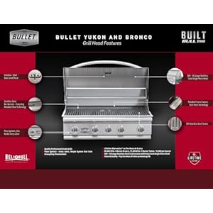 Bullet by Bull Stainless Steel Outdoor Kitchen Grill Set - Built-In Natural Gas Grill, Perfect for Entertaining -BBQ Kitchen Isl& Bundle - Includes 5 Burner Grill, Double Access Door & Side Burner Bullet by Bull Stainless Steel Outdoor Kitchen Grill Set Built In Natural Gas Grill Perfect for Entertaining BBQ Kitchen Isl Bundle Includes 5 Burner Grill Double Access Door Side Burner