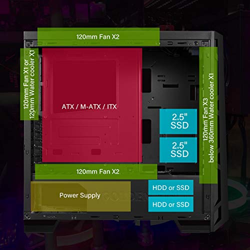 GOLDEN FIELD - Case per PC da Gaming Computer Mid-Tower ATX/M-ATX/ITX con Finestra Laterale per PC Desktop (Mittlerer Turm, Z7)