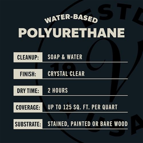 Varathane Water-Based Crystal-Clear Ultimate Polyurethane | Interior Wood Protection | Fast Dry Time | Easy Clean Up | Semi-Gloss | Quart