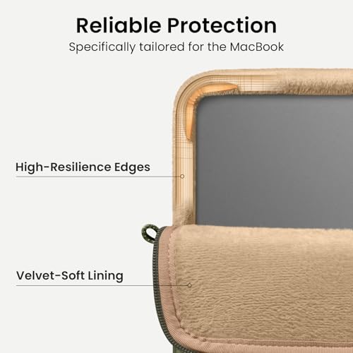 MacBook Pro 14 inch M3 Max