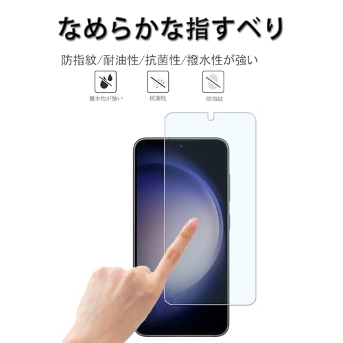 Product Variant View