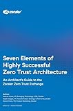 Zscaler Inc.