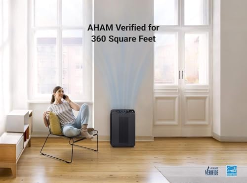 Image of WINIX 5500-2 Air Purifier for Home Large Room Up to 1881 Ft in 1 Hr, True HEPA, High Deodorization Carbon Filter and Auto Mode, Captures Pet Allergies, Smoke, 2 YEAR WARRANTY