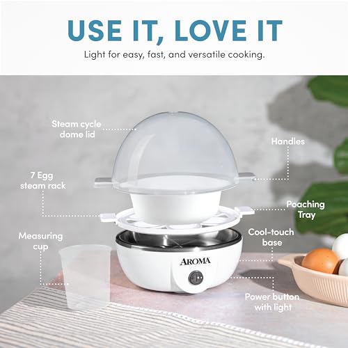 image for AROMA® Overly Easy Egg Cooker, Steamer, and Electric Egg Poacher | XL