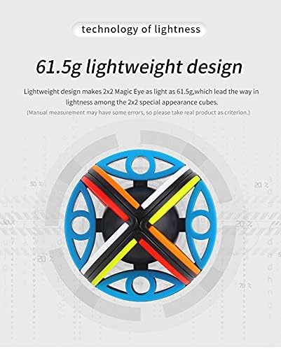Miniatura 3 de Esfera mágica del ojo