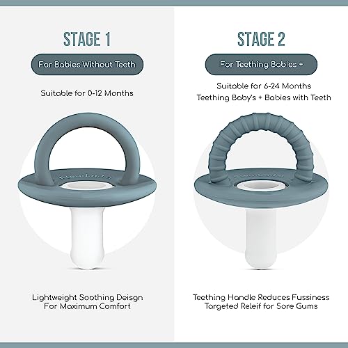 Lulababe Paci With Standard Phillips Avent Hospital Nipple - Set Of Soft Silicone Two Tone Pacifier For Infants Babies And Toddlers (Stage 1, Plum + Clear) #TOP4