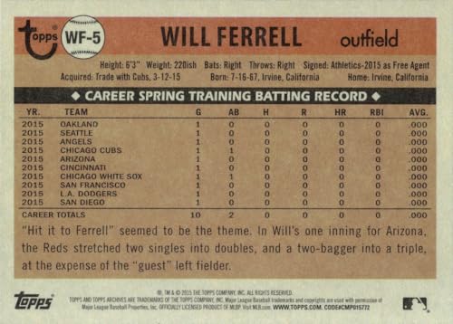 1983 Topps Baseball Card #360 Nolan Ryan