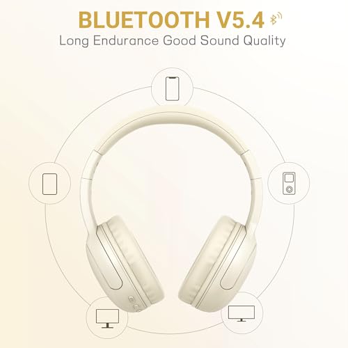Image of LORELEI B-E5 Kids Bluetooth Headphones, Wireless Headphones for Kids, Foldable 40H Playtime, Built-in mic, On Ear Headsets for Child /Teens /School /Tablet(Beige White)