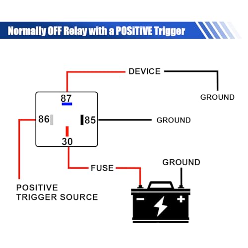 4 Pin 40/30 AMP 12V DC Car Relay Kit, Waterproof Tinned Copper Wires, Heavy Duty 12 AWG SPDT Car Relay with Harness Socket, Automotive Relay for Car Fan Boat Truck Motorcycle (1PCS)