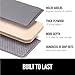 GORILLA GRIP Heavy Duty Couch Cushion Support Board to Fix Sagging Sofas, 21.5 x 70 Sofa, Thick Plywood Boards Add Strong Seat Supports, Stays in Place, Replacement Stuffing Under Couches, Grey