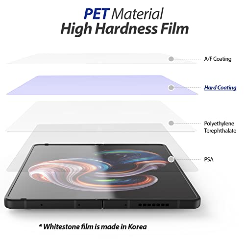 DOME GLASS Whitestone GEN Film Screen Protector for Galaxy Z Fold 4 (2022) HD Clear Hard Coated PET Film Screen Guard