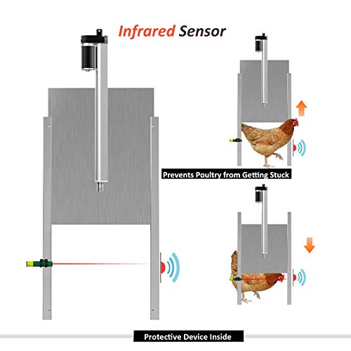 Anbt Chicken Coop Auto Door Opener Kit Door Opener & Closer With Light Sensor Rainproof Outdoor Controller Actuator Motor,Remote Control Poultry Coop (Timer Version) #TOP1